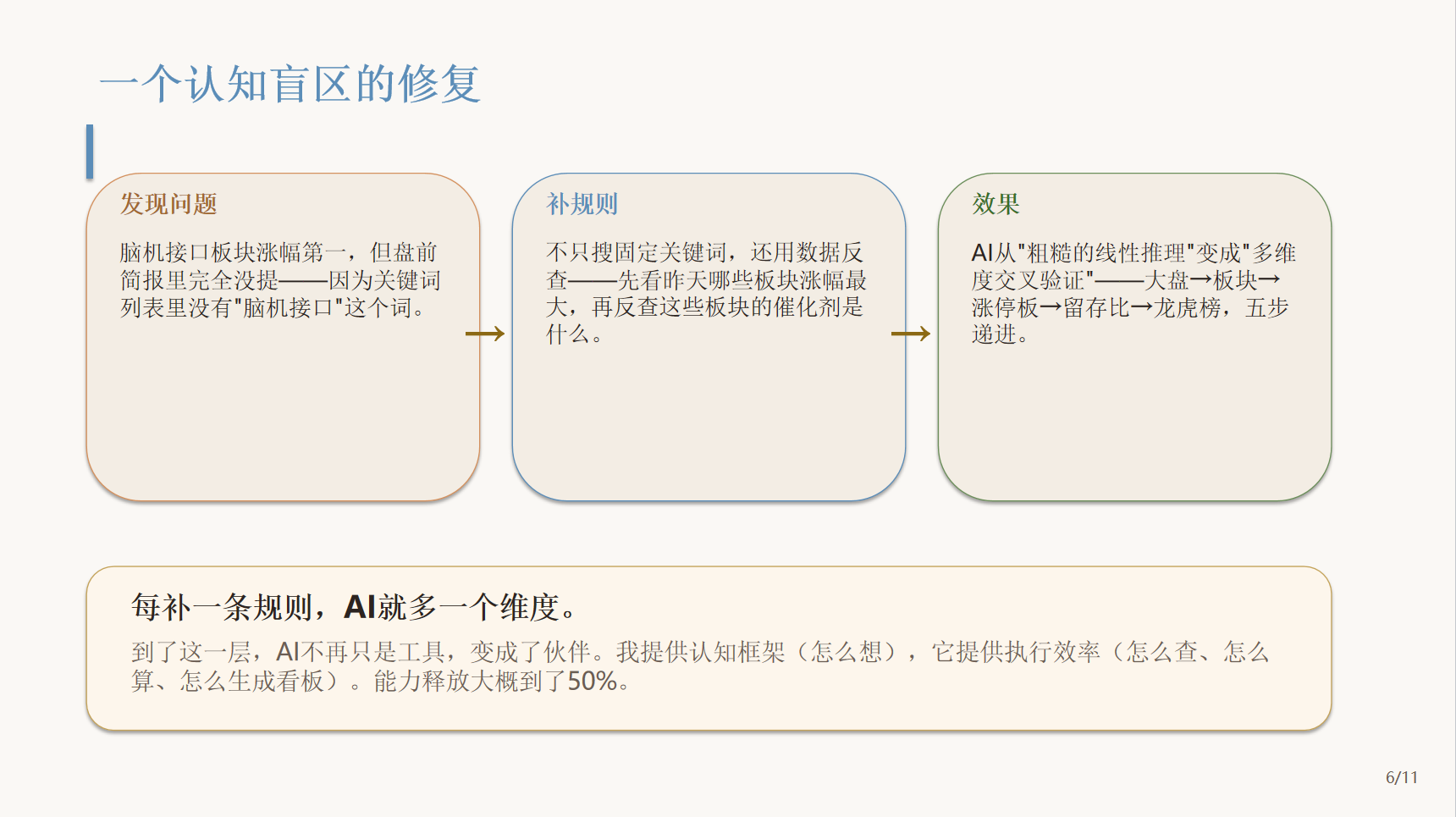 驾驭AI的三层进阶 - 第6页